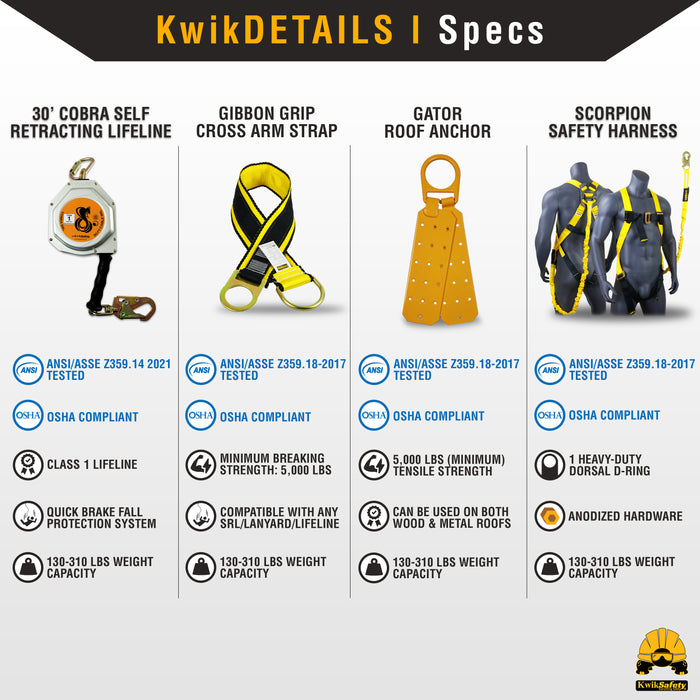 KwikSafety 30' COBRA CABLE Self Retracting Lifeline ANSI Class B SRL - Model No.: KS7934