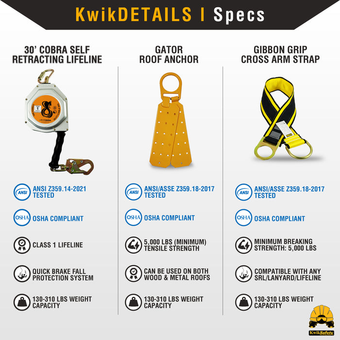 KwikSafety 30' COBRA CABLE Self Retracting Lifeline ANSI Class B SRL - Model No.: KS7934