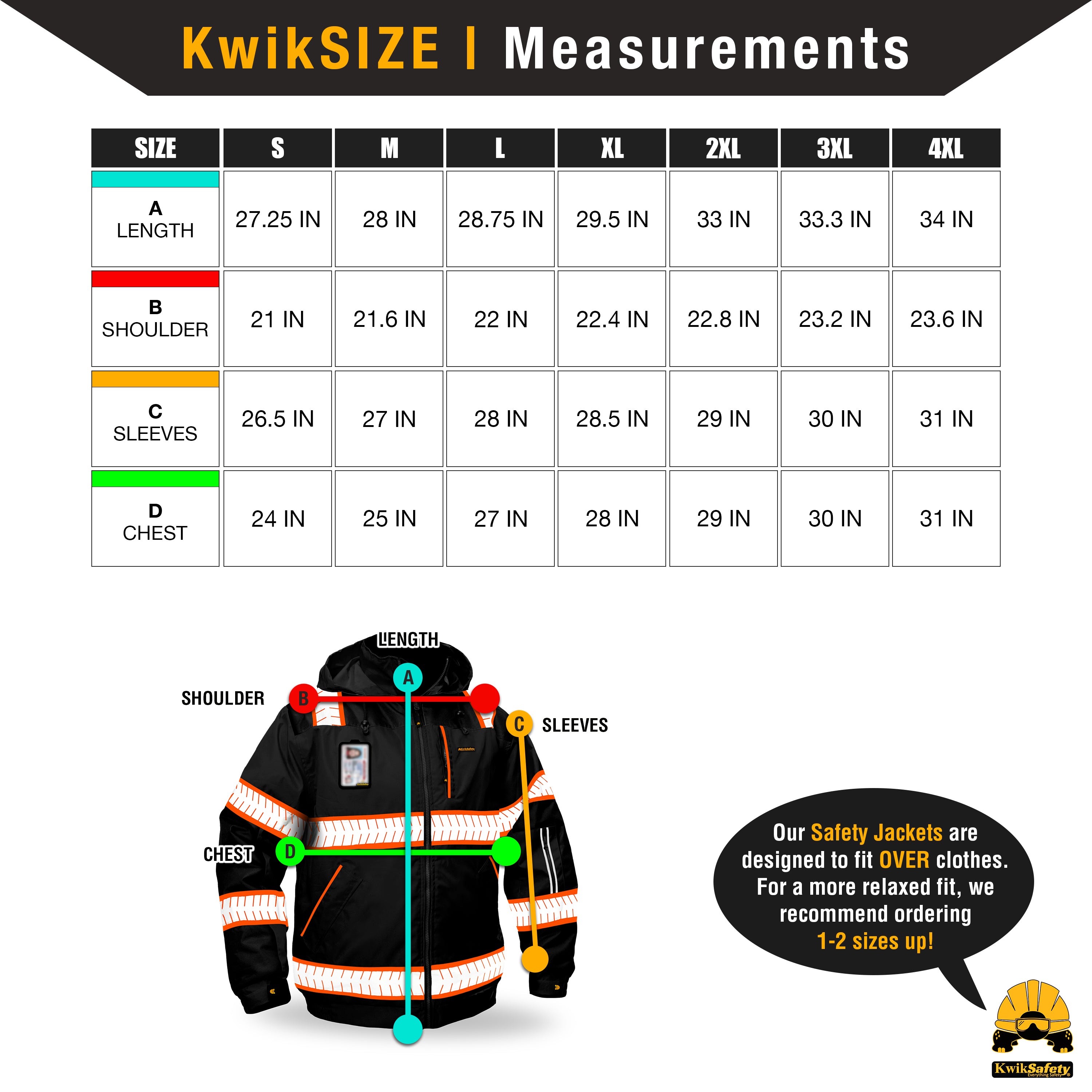 KwikSafety ENFORCER Safety Bomber Jacket (DETACHABLE ID POCKET) Hi Vis