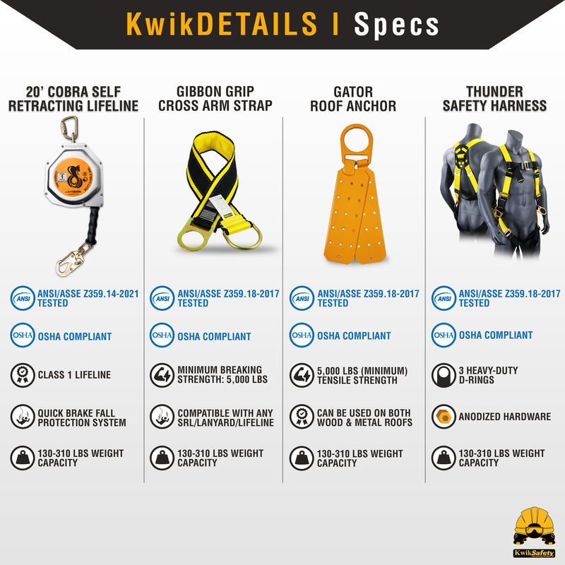 KwikSafety 20' COBRA CABLE Self Retracting Lifeline ANSI Class 1 SRL - Model No.: KS7933 - KwikSafety