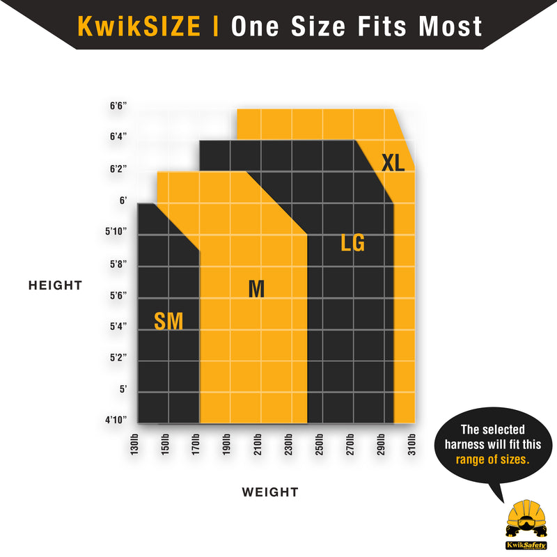 KwikSafety SUPERCELL Safety Harness ANSI Fall Protection Tongue Buckle 3D Ring - Model No.: KS6605 - KwikSafety