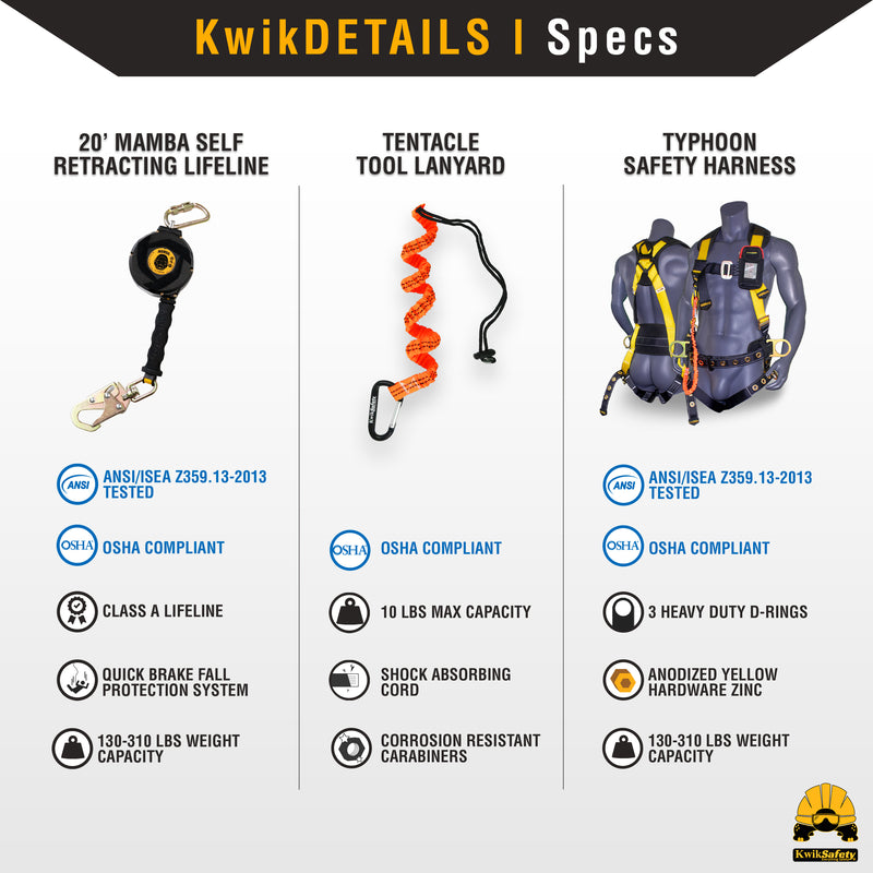 KwikSafety 20' MAMBA WEB Carbonate Housing Self Retracting Lifeline SRL - Model No.:KS7923 - KwikSafety