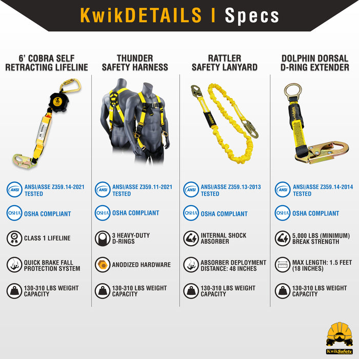KwikSafety 6' COBRA WEB Self Retracting Lifeline ANSI Poly SRL - Model No.: KS7911 - KwikSafety