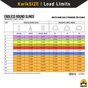 KwikSafety ANACONDA High Tensile Endless Polyester Lifting Round Sling | Red - Model No.: KS8811R - KwikSafety