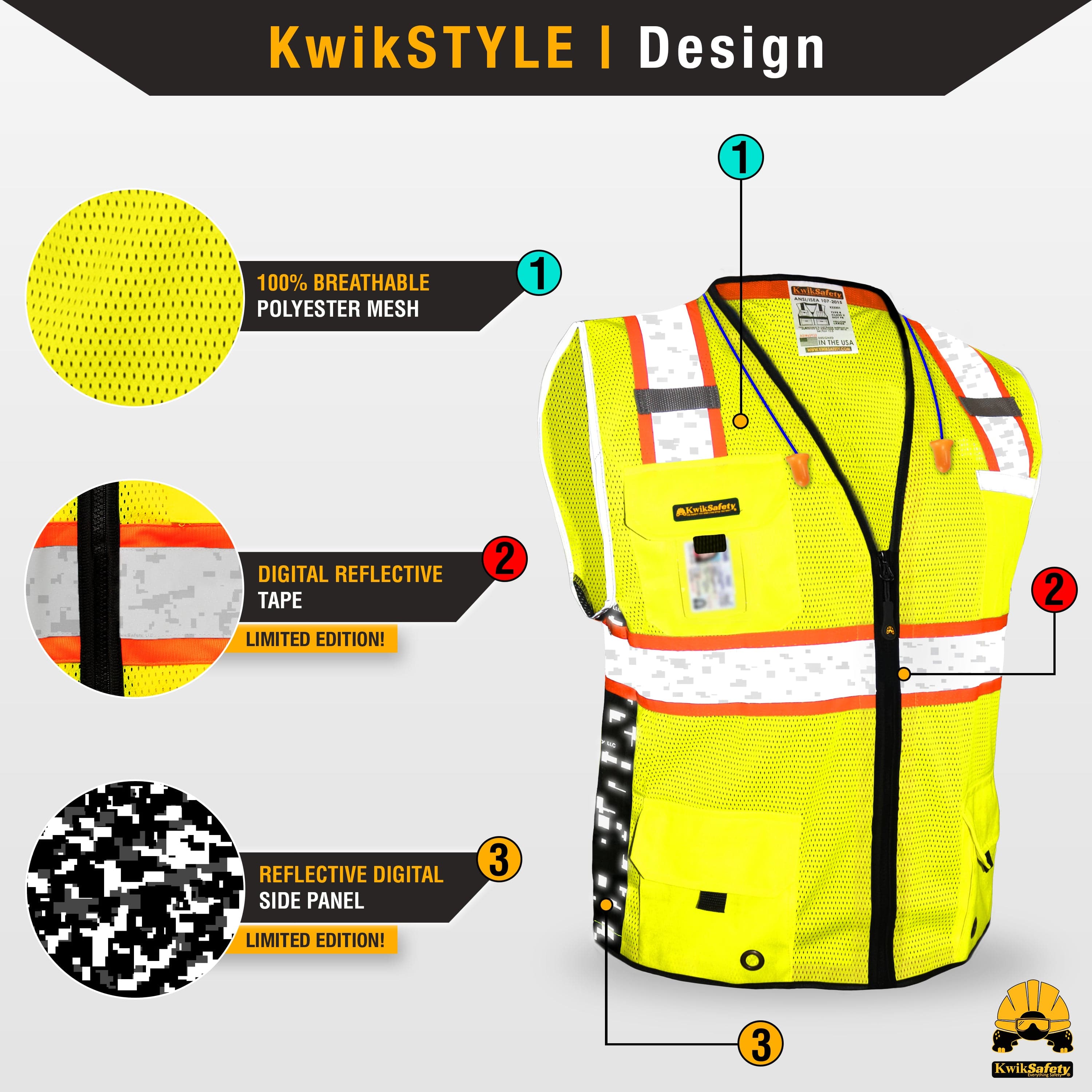 KwikSafety BIG KAHUNA DIGITAL Safety Vest (LIMITED EDITION) Class 2 AN