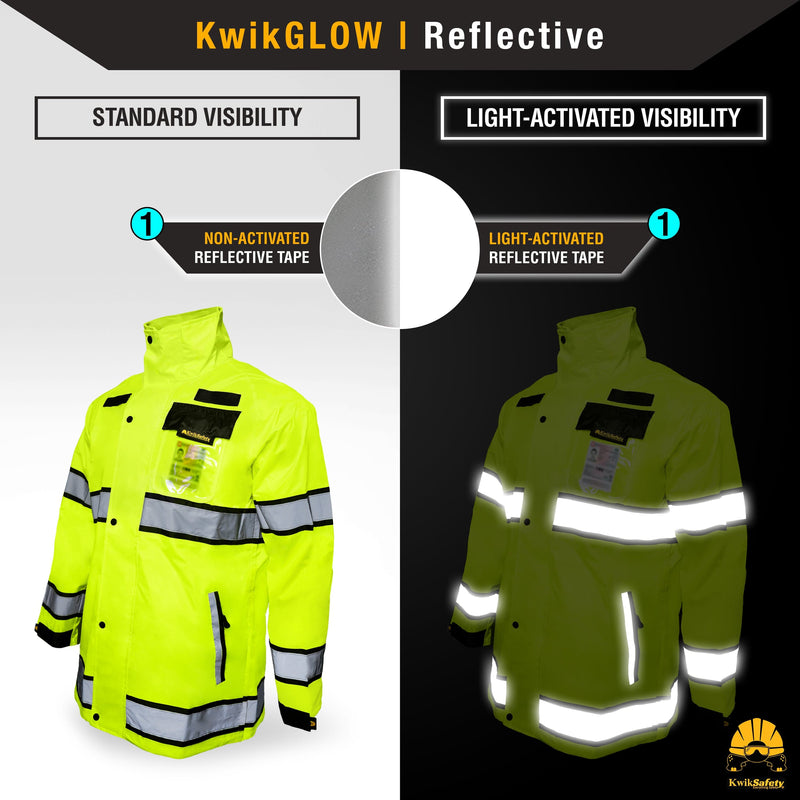 KwikSafety | Torrent Hi Vis Rain Jacket | Reflectivity