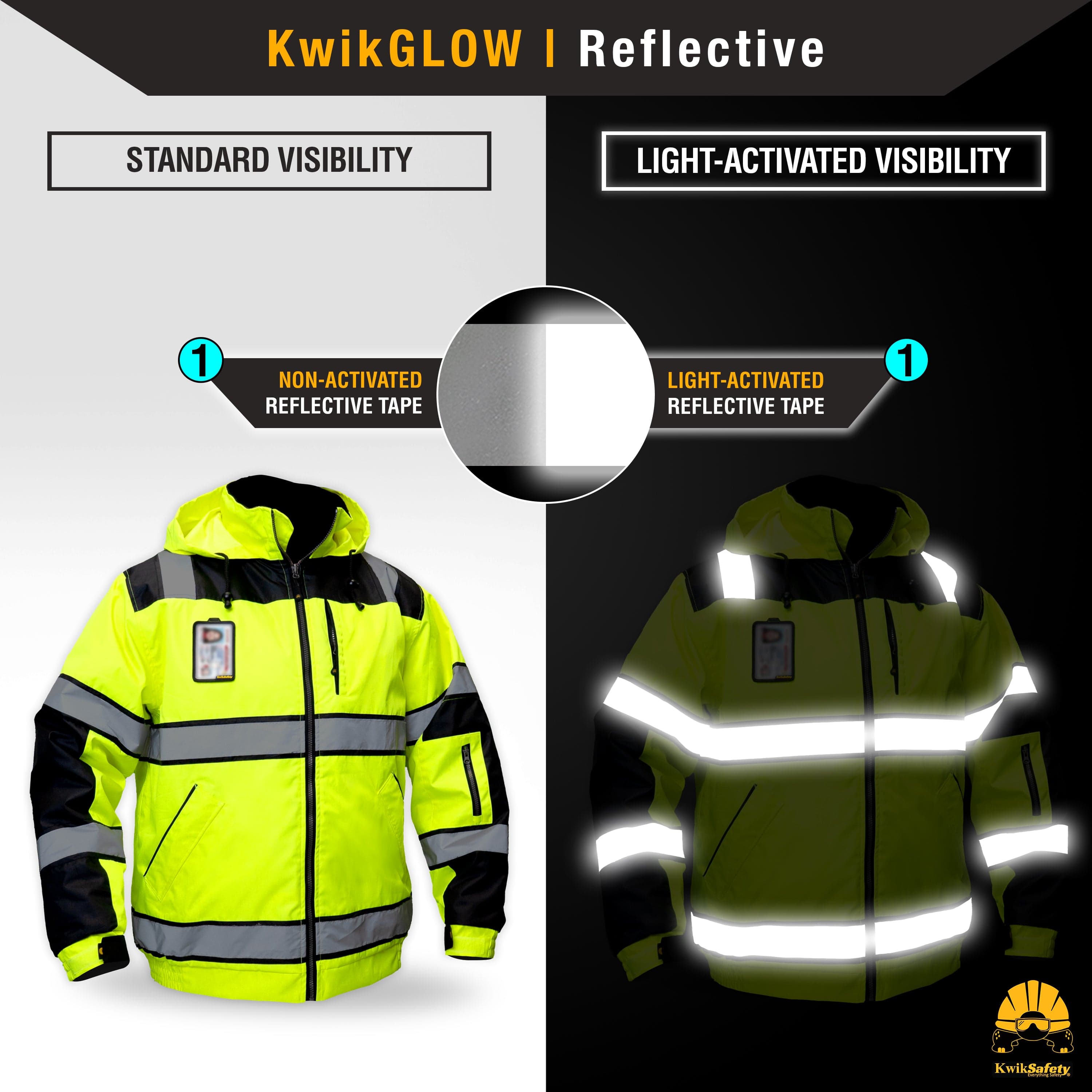 KwikSafety ENFORCER Safety Bomber Jacket (DETACHABLE ID POCKET) Class