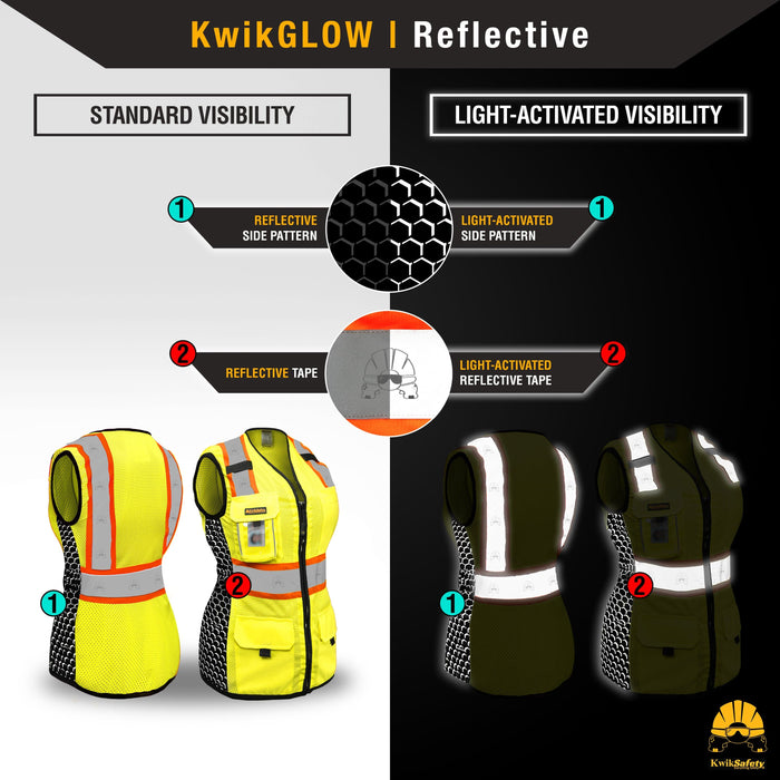 KwikSafety QUEEN BEE (Limited Edition Honeycomb Design) Hi Vis Reflective Safety Vest for Women - Model No.: KS3319TQ - KwikSafety: pink red blue purple white safty saftey hazard constrution standard woman womens chalecos para mujer trabjo surveyor chamarras run rad ians running pack reflectantes trabajo worker xsmall colored jk fr sal vus sleeve salz plus aafety hyco peer basic hot comstruction jacket