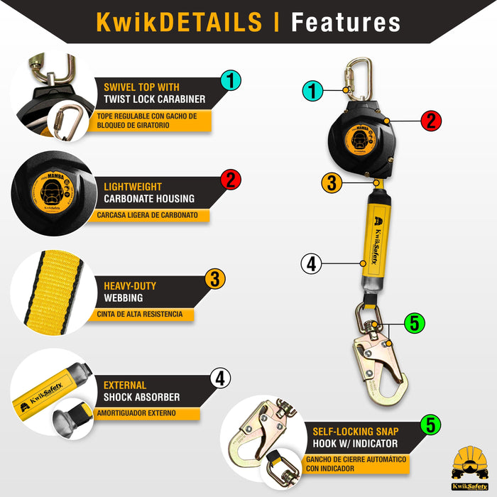 KwikSafety MAMBA WEB Carbonate Housing Self Retracting Lifeline SRL - Model No.: KS7921, KS7923, KS7931 - KwikSafety