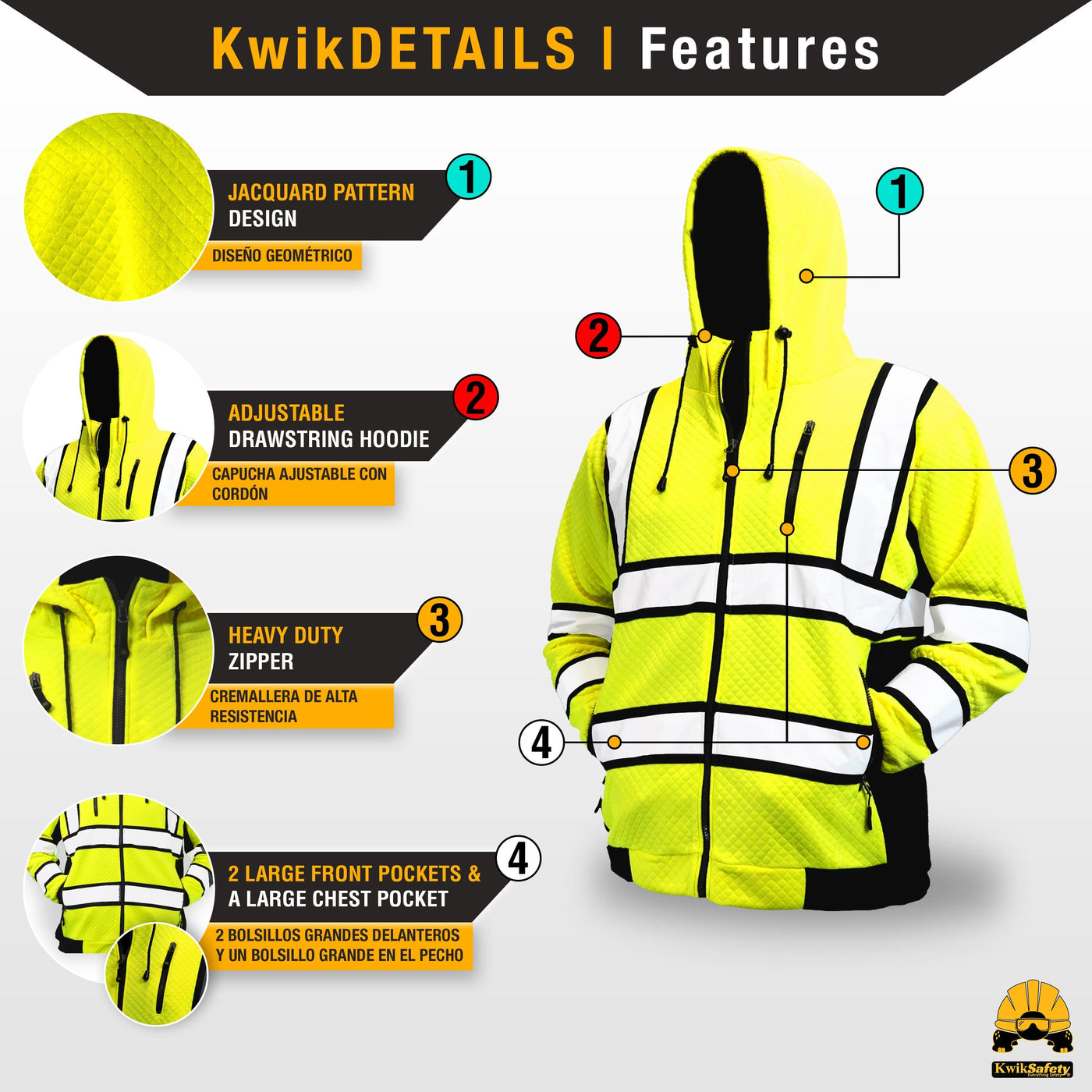 KwikSafety SAGE Safety Hoodie (PREMIUM QUILTED STITCHING) Class 3 ANSI