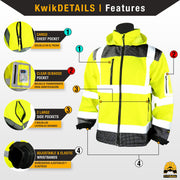 KwikSafety | Galaxy Hi Vis Soft Shell Jacket | Product Features
