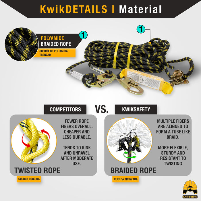 KwikSafety TSUNAMI Vertical Lifeline Assembly ANSI OSHA Roofing Fall Protection - Model No.: KS7710, KS7711, KS7712, KS7713 - KwikSafety