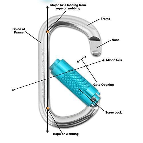 KwikSafety  EXPLORER Aluminium 360° Swivel Connector w/ Aluminum Carabiners - KwikSafety