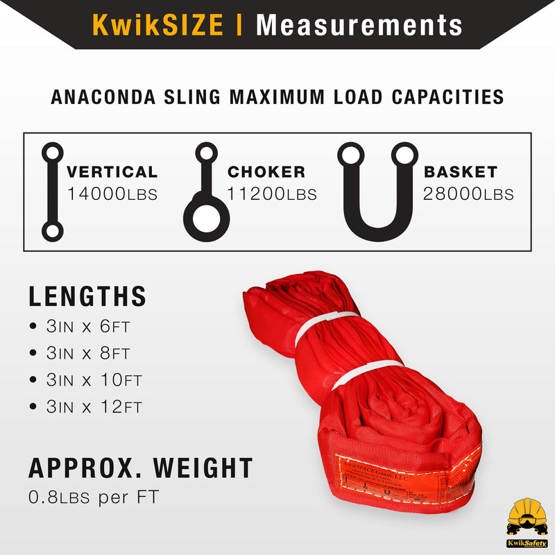 KwikSafety | Anaconda Lifting Round Sling | Size Chart