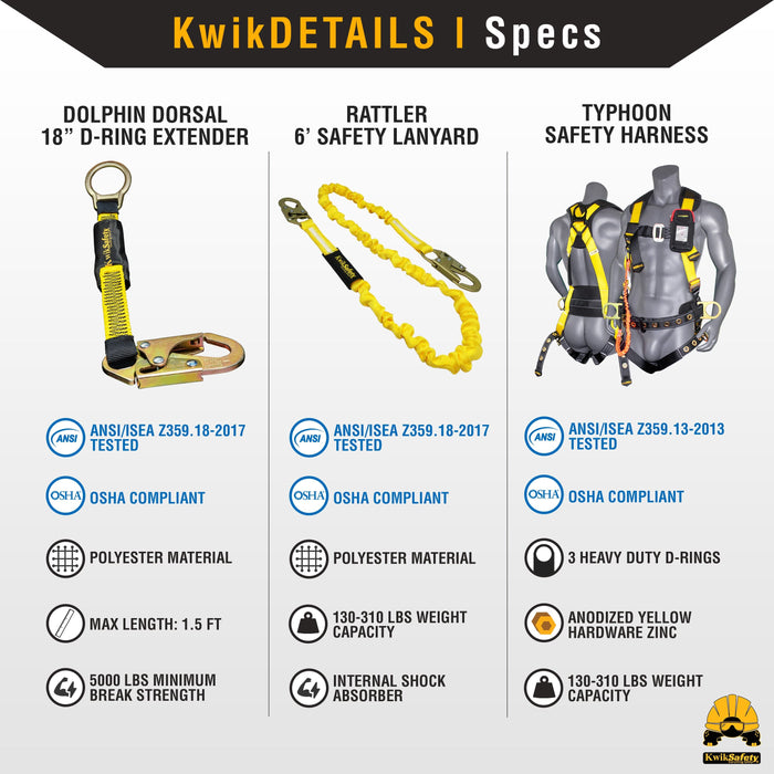 KwikSafety DOLPHIN DORSAL 18" D-Ring Extender Fall Protection Equipment - Model No.: KS7721 - KwikSafety