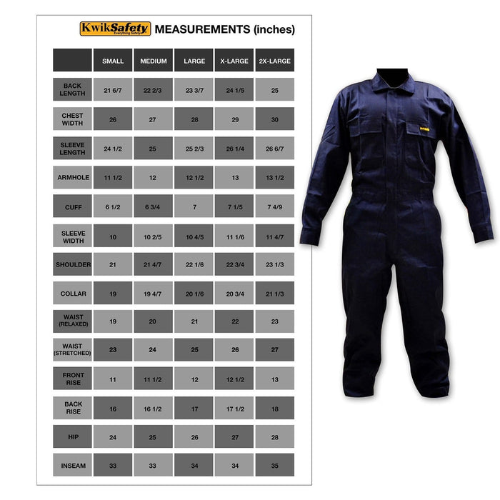 KwikSafety Class 3 Non-reflective Multi-purpose Construction Coveralls - KwikSafety